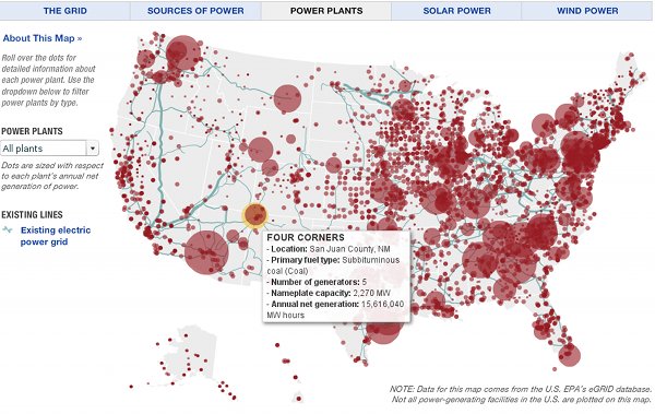 solar power plants in usa. and all power plants,